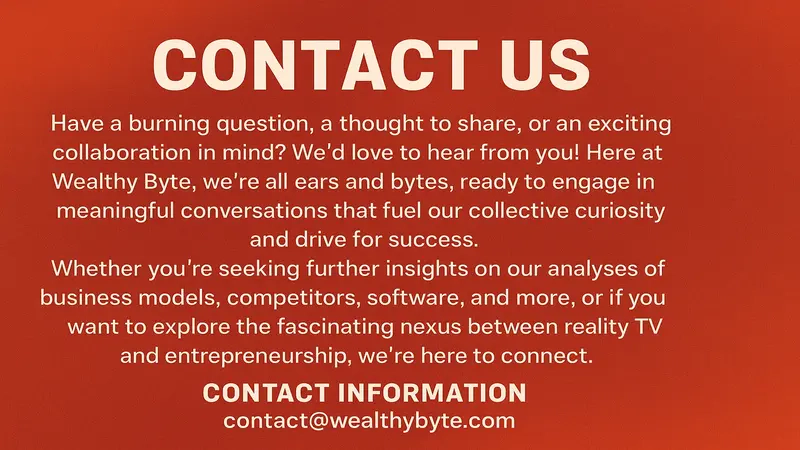 WealthyByte Contact Email Address